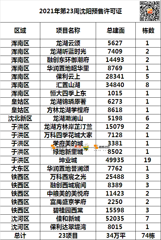 广东八二站免费提供资料,实际解析数据_MT75.911