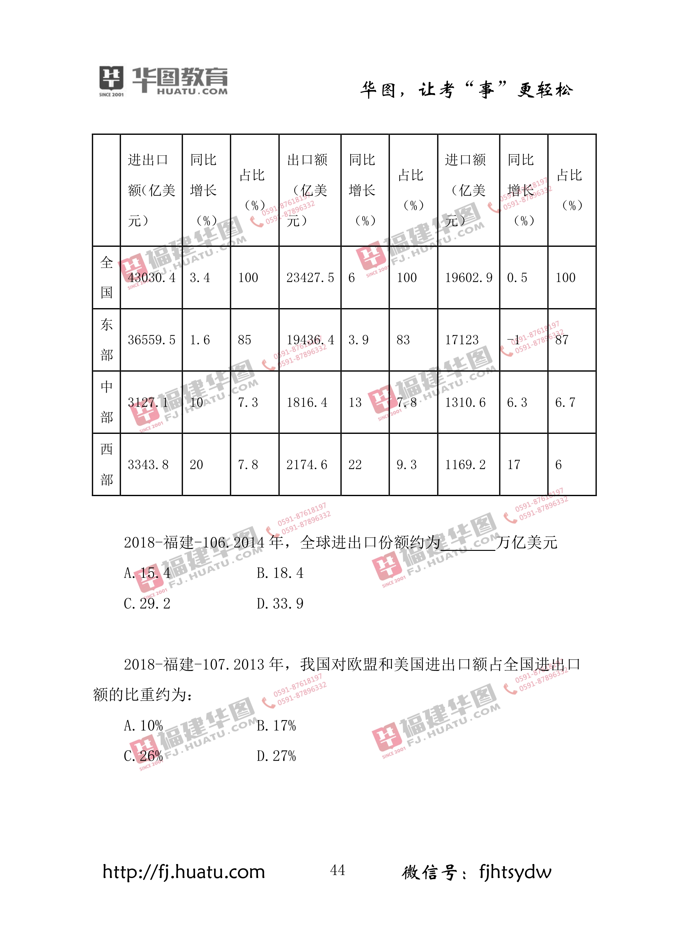 福建事业单位笔试70分水平深度解析