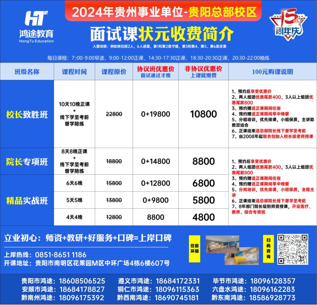 2024年尤溪事业单位成绩公布综合分析报告