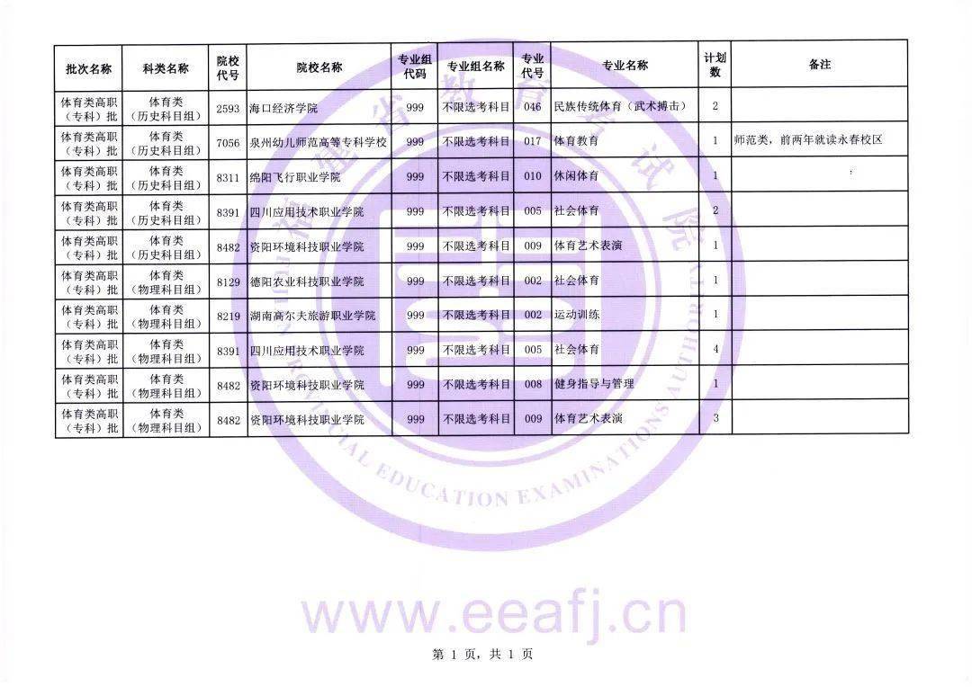 连江县参聘笔试分数解析，考试难度与得分概览