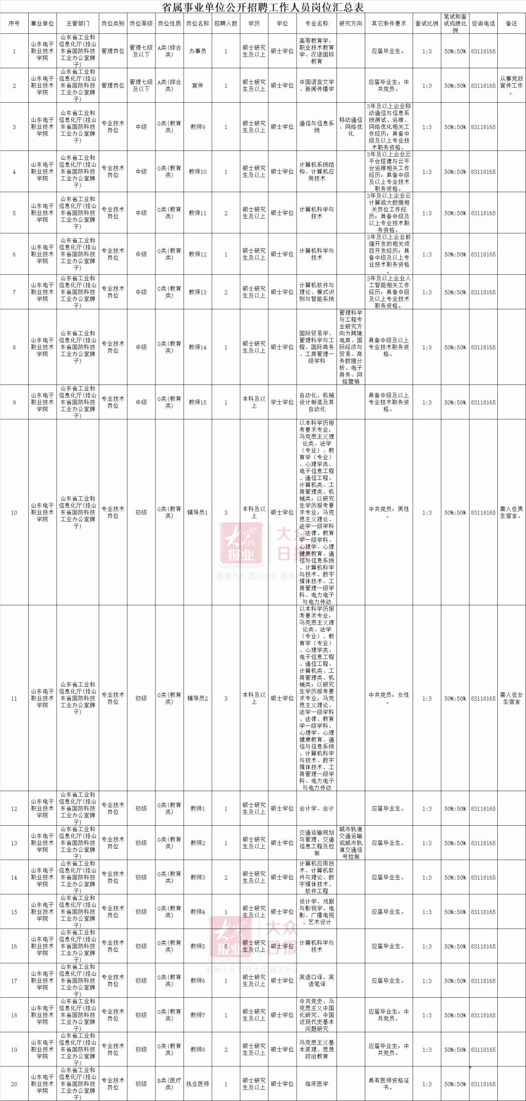 山东事业编教材与讲义的重要性及有效利用策略