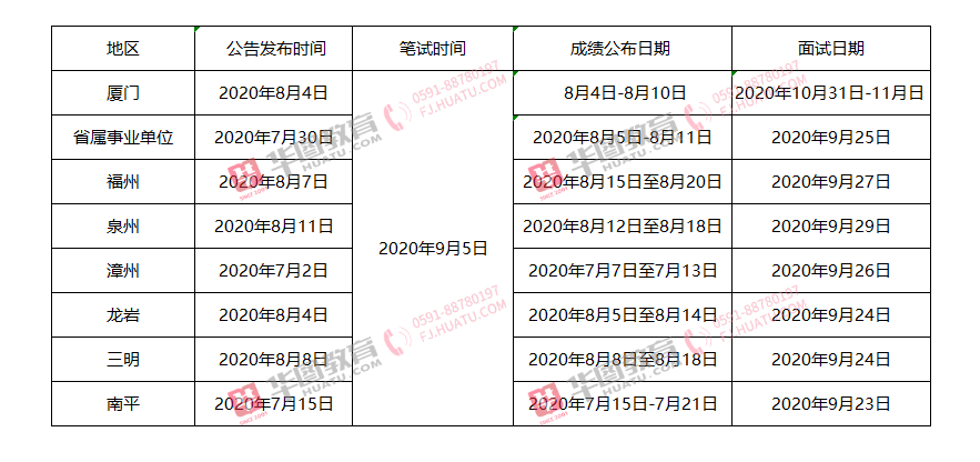 2021年事业编考试日程详解，备考策略与时间安排指南