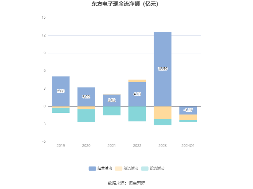 澳门六和彩资料查询2024年免费查询01-32期,最新分析解释定义_Chromebook80.757