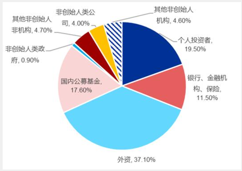 澳门六和彩资料查询2024年免费查询01-36,完善的执行机制分析_The19.620