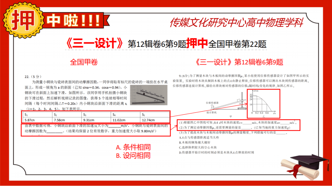 澳门一码一肖100准吗,时代资料解释落实_Harmony80.515