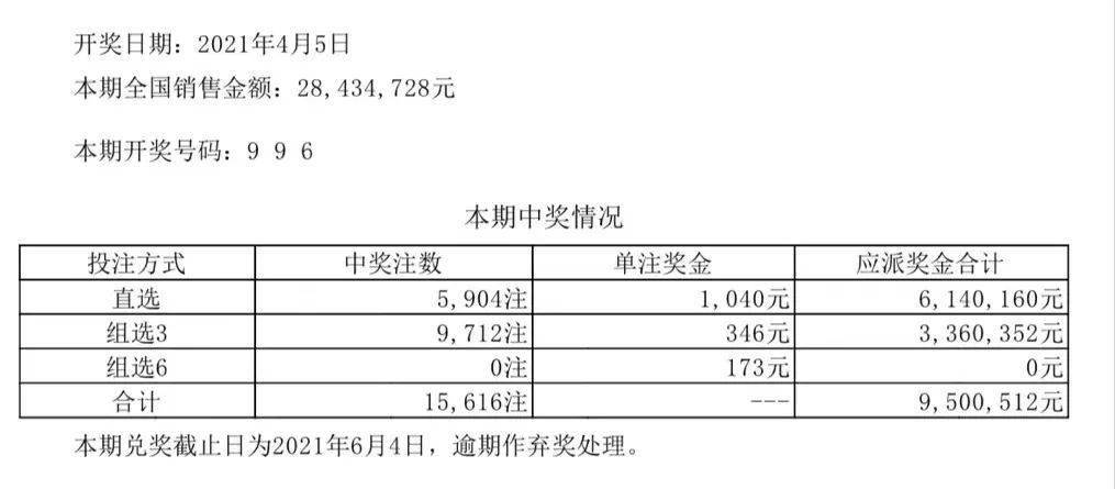 澳门六开彩开奖结果开奖记录2024年,互动策略评估_入门版97.886