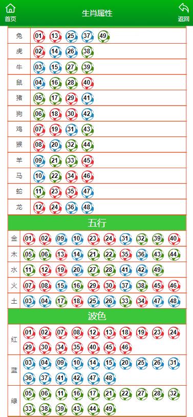 澳门一肖一码一一子,快速计划解答设计_特别款60.28