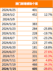 新澳门内部一码精准公开,广泛的解释落实方法分析_XR184.851