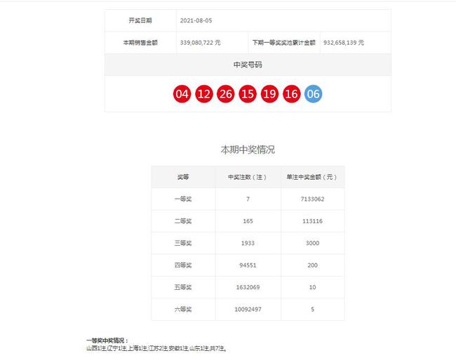 澳门六开奖结果2023开奖记录查询网站,专业执行方案_HT18.861