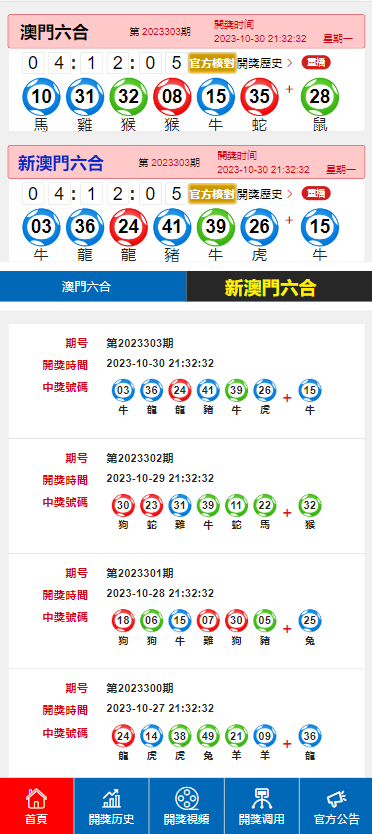 新澳利澳门开奖历史结果,实地验证执行数据_V297.917