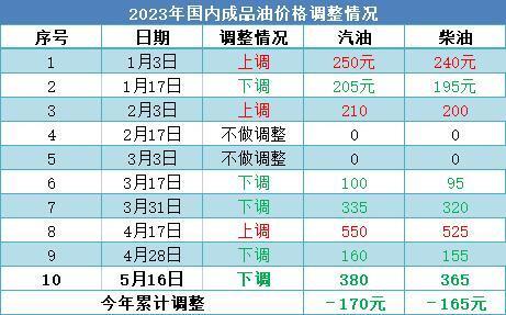 2O24年澳门今晚开码料,整体规划执行讲解_QHD版29.887