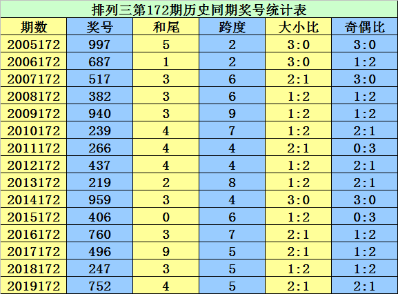 二四六香港管家婆期期准资料大全,定性说明解析_kit46.866