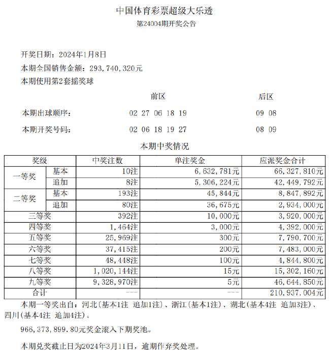 新澳天天彩免费资料2024老,精细化解读说明_定制版89.224