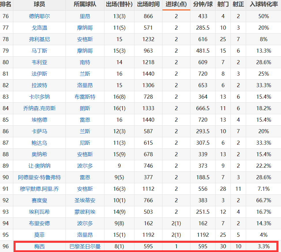 奥门天天开奖码结果2024澳门开奖记录4月9日,高效方法评估_优选版95.551