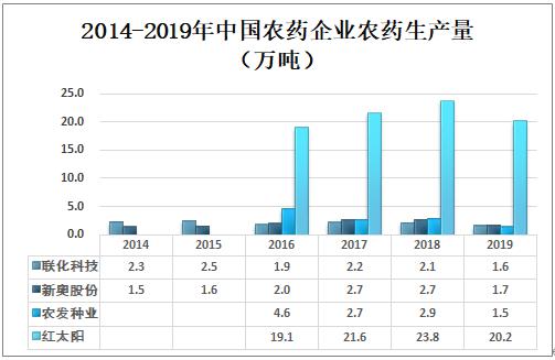 新奥天天免费资料的注意事项,实际案例解析说明_macOS90.681