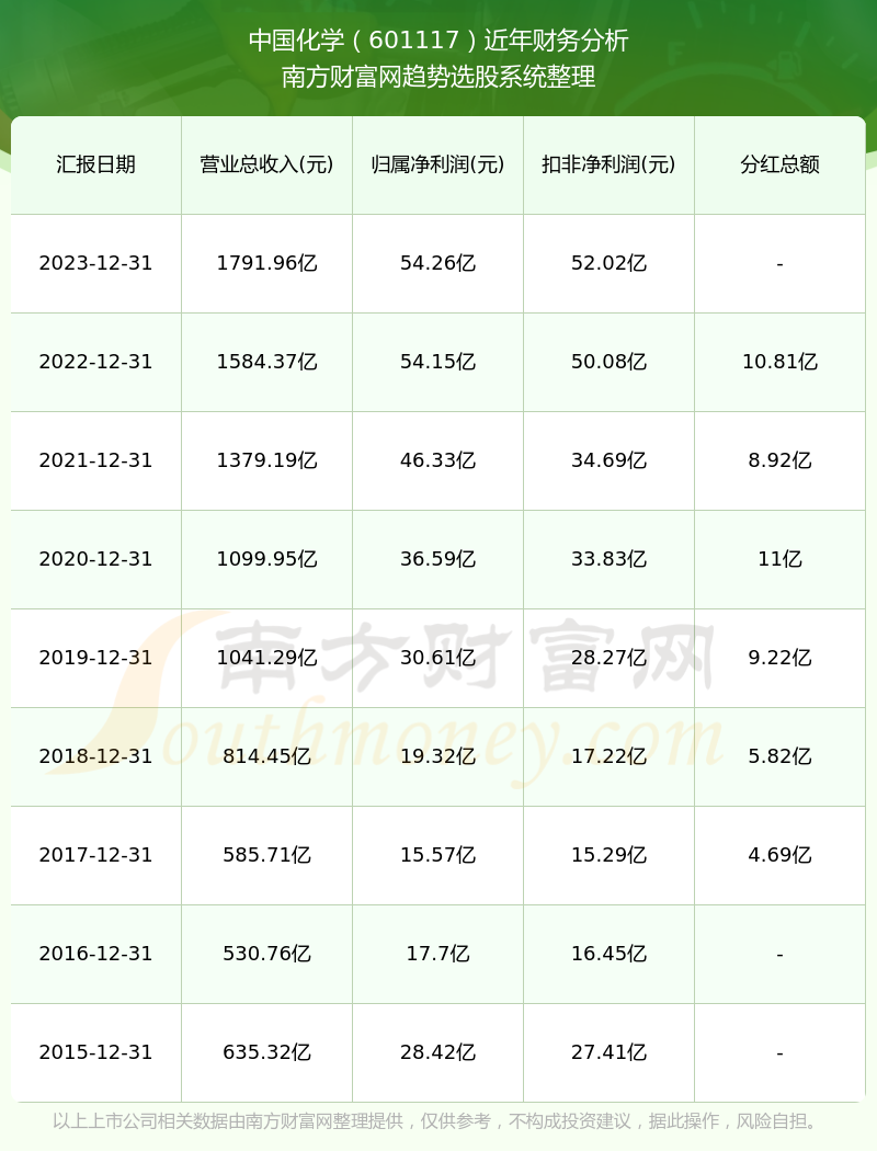 2024年新奥历史记录,战略性方案优化_Tablet94.984