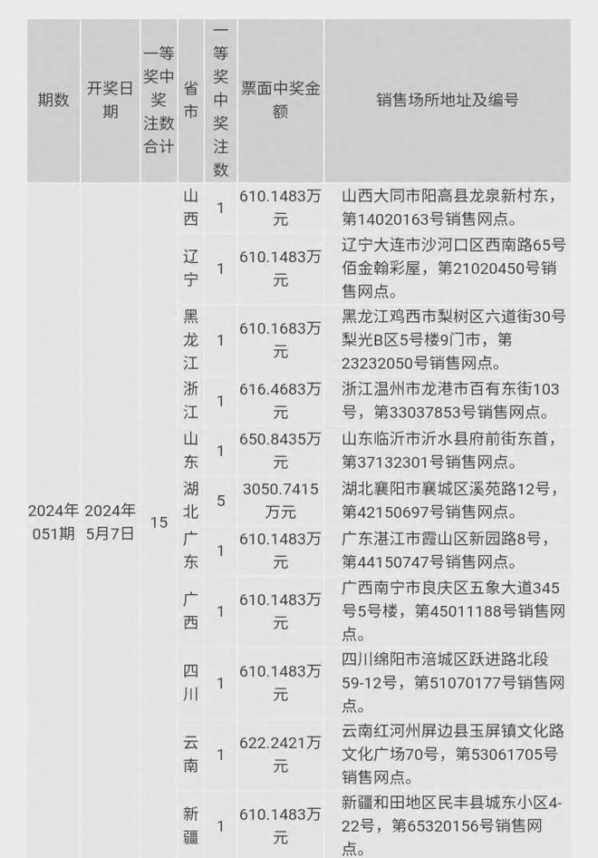 2024澳门今晚开奖号码香港记录,现状说明解析_ios89.485