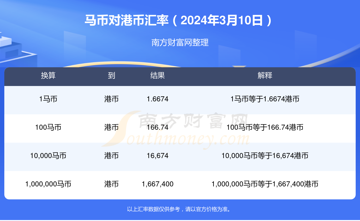 2024年香港今晚特马,实地数据验证设计_UHD款72.549