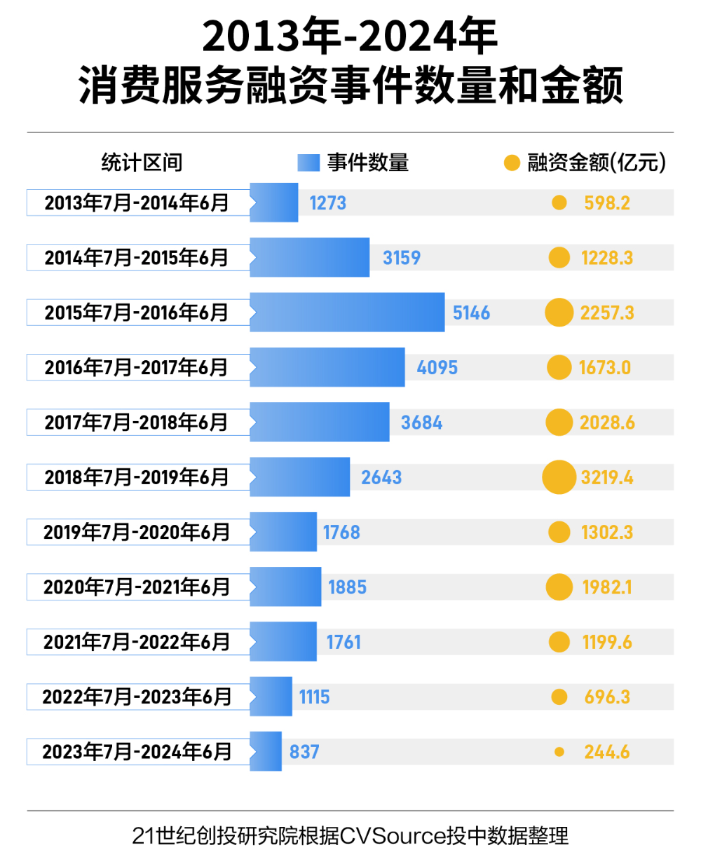 2024年澳彩综合资料大全,重要性说明方法_Phablet40.768