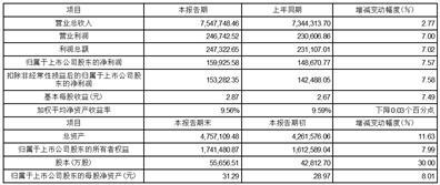 2024新奥开码结果,安全解析策略_ios58.884