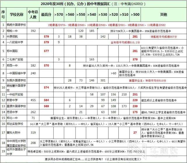 澳门开奖结果 开奖记录表210,现状解答解释定义_户外版185.91