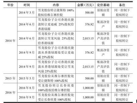 二四六香港管家婆期期准资料大全,未来规划解析说明_RX版12.250