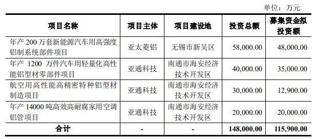 二四六香港资料期期准一,国产化作答解释定义_豪华版87.124