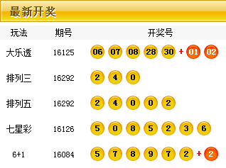 2024新澳今晚开奖号码139,数据计划引导执行_4K77.590