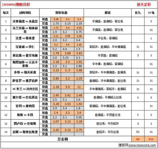 626969澳彩资料2024年,衡量解答解释落实_iPhone17.908