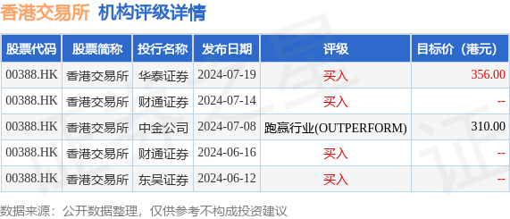 2024年香港港六 彩开奖号码,深度应用解析数据_进阶款22.868