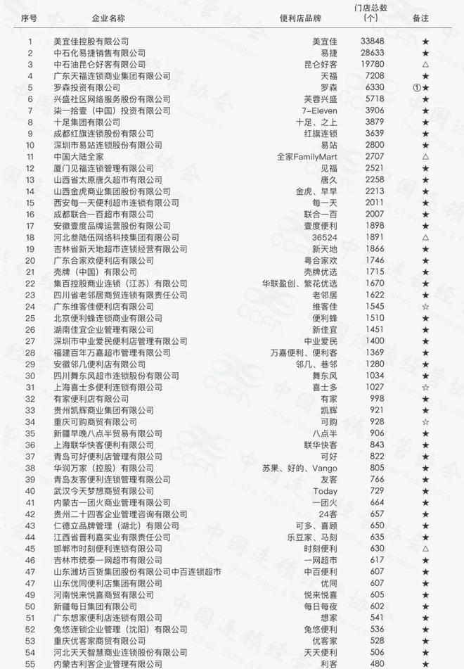 白小姐四肖四码100%准,快速响应执行策略_QHD82.861