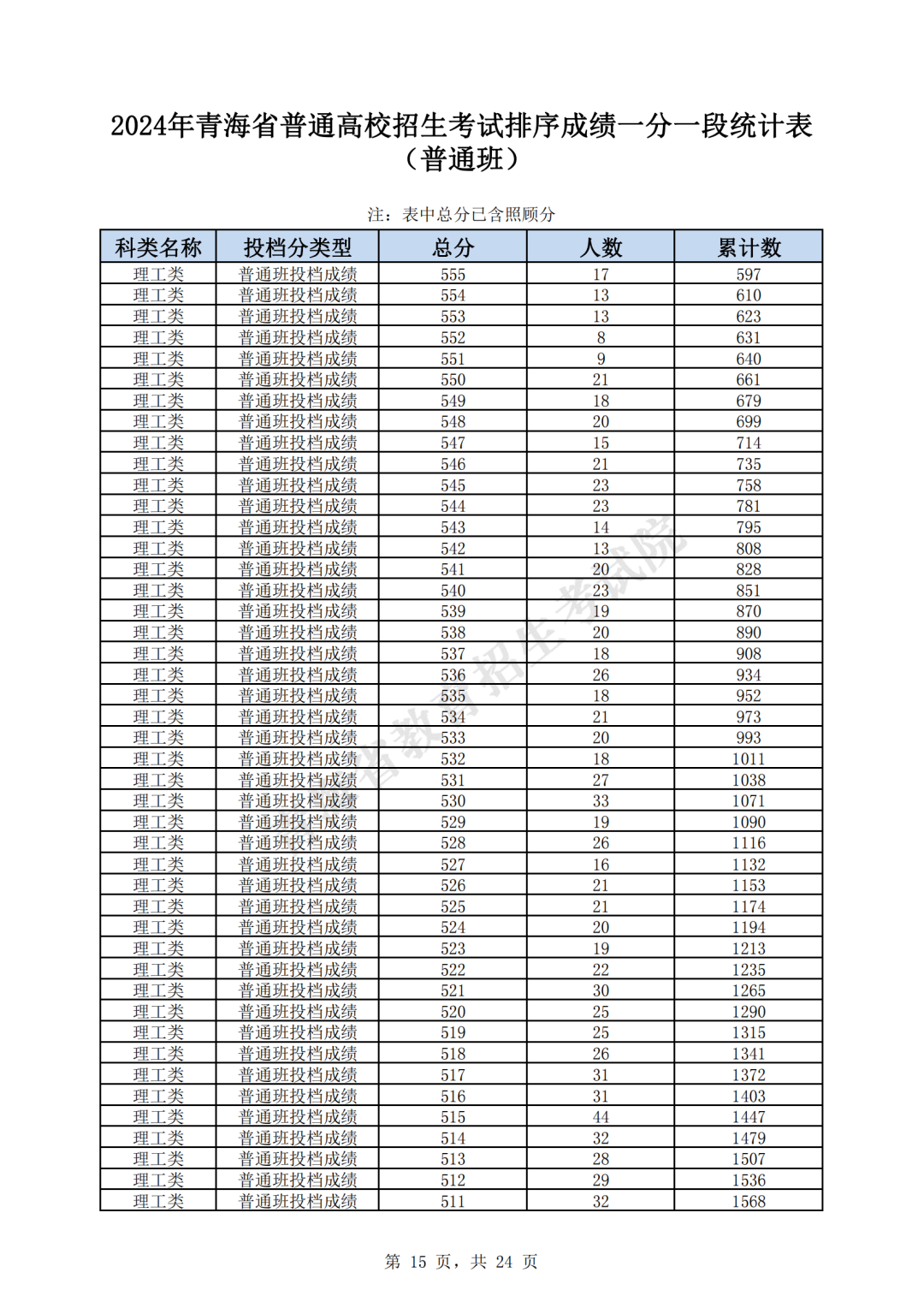 2024新奥历史开奖记录表一,实践分析解释定义_开发版1