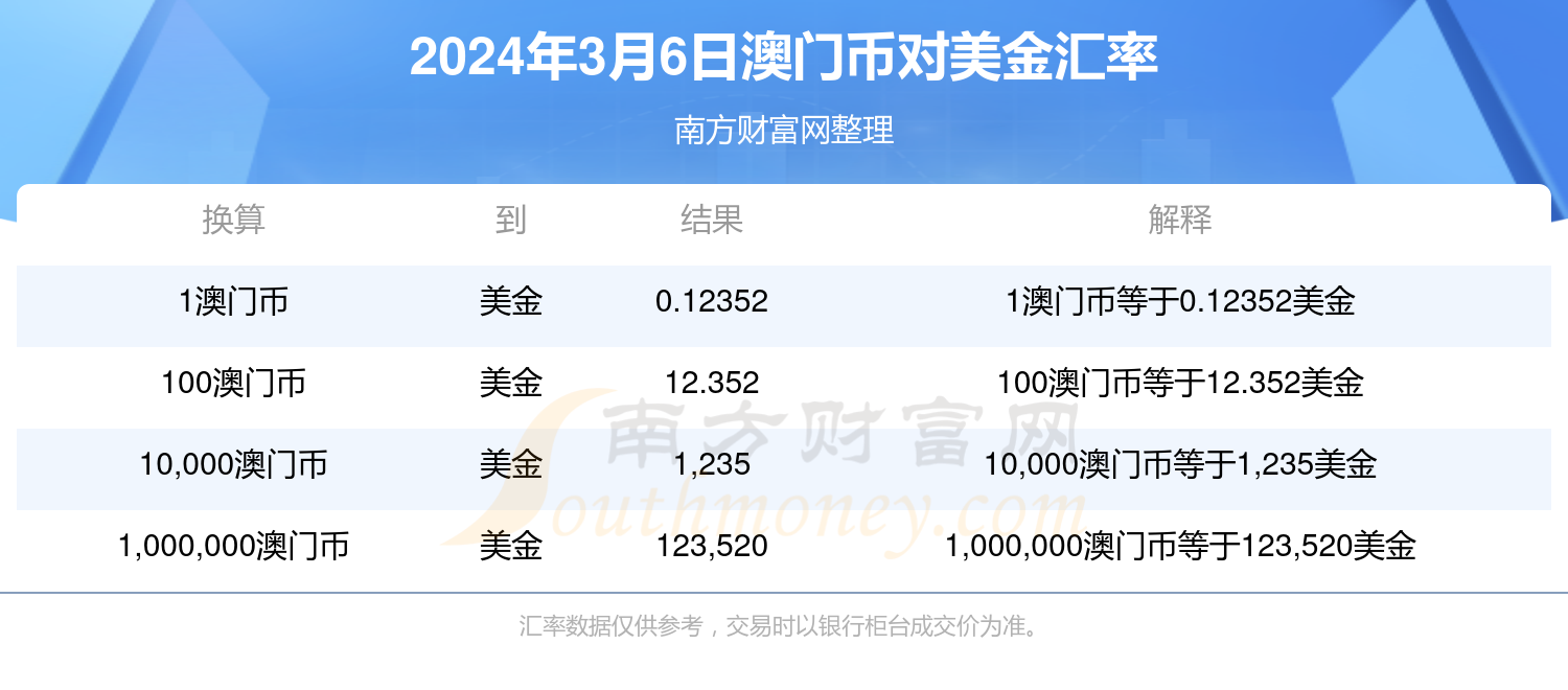 2024年澳门大全免费金锁匙,持续设计解析方案_体验版59.891