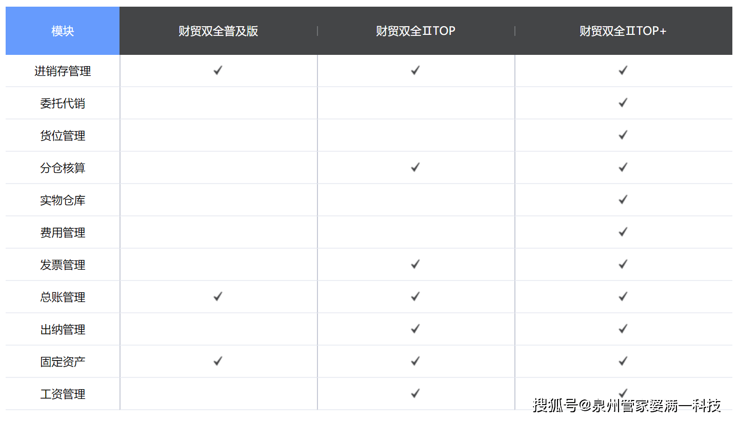 管家婆一票一码100正确今天,深入分析定义策略_Chromebook11.982