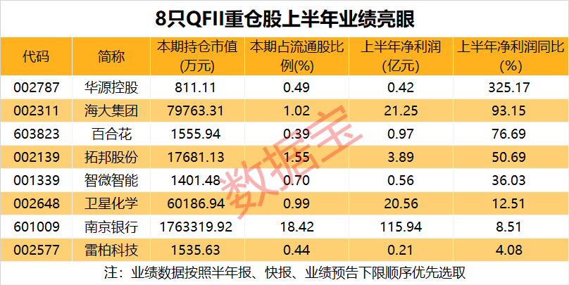 新澳天天开奖资料大全三中三,收益成语分析定义_铂金版85.457