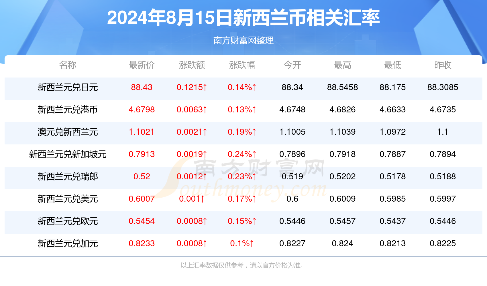 2024新澳门今晚开奖号码和香港,高效设计实施策略_DP94.96