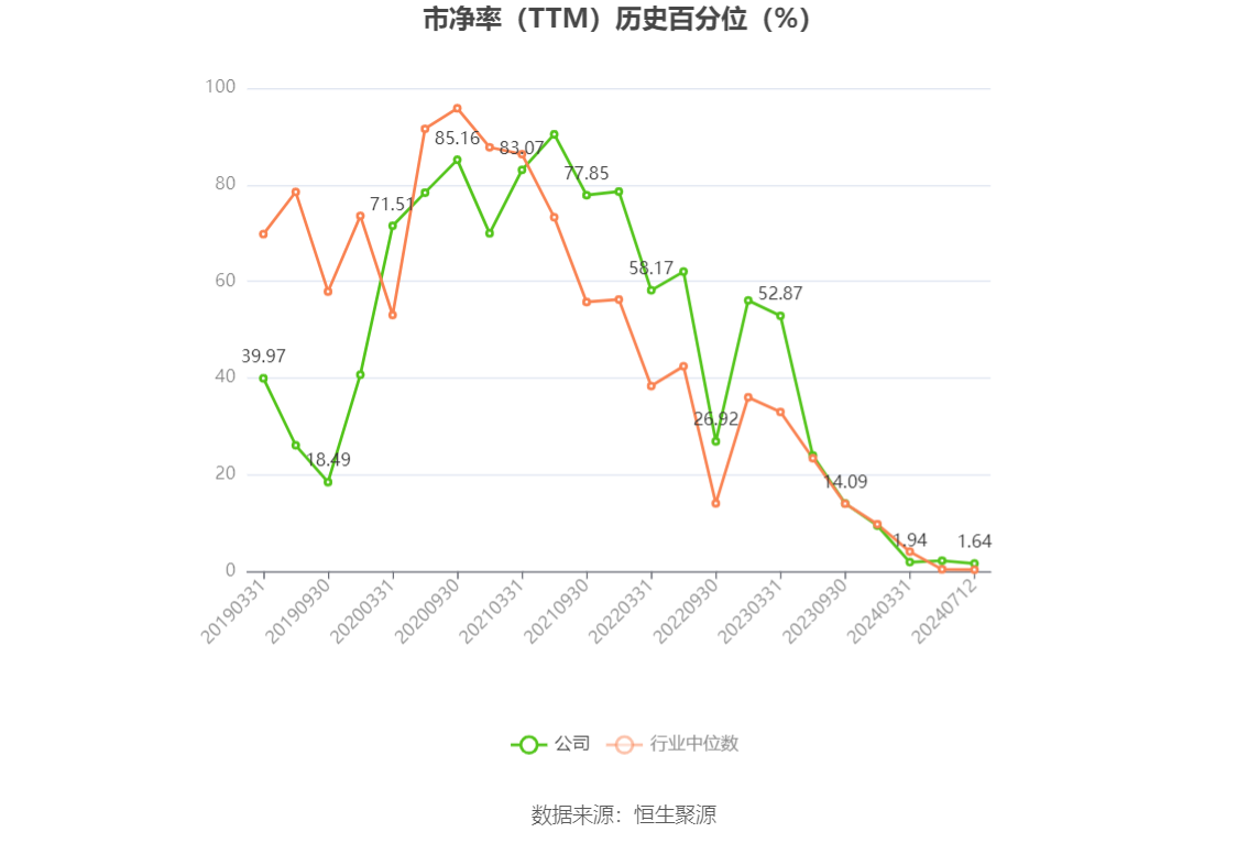 澳门六和彩资料查询2024年免费查询01-32期,创造力策略实施推广_1440p28.118