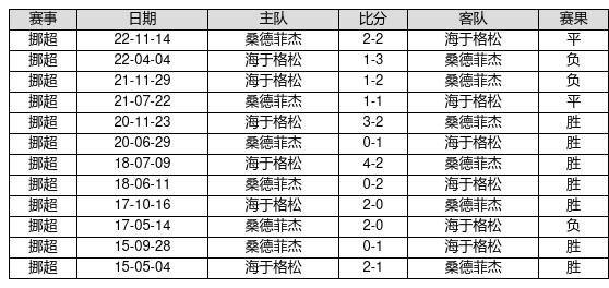 新粤门六舍彩资料正版,快速解析响应策略_钻石版77.768