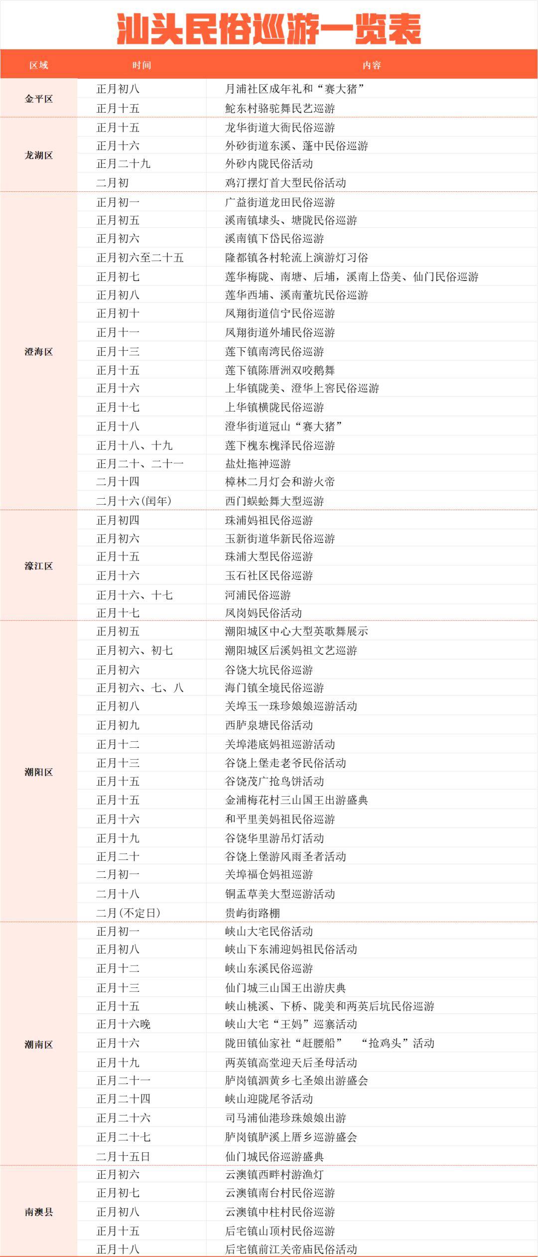 2024天天彩正版资料大全,数据决策分析驱动_QHD版67.55