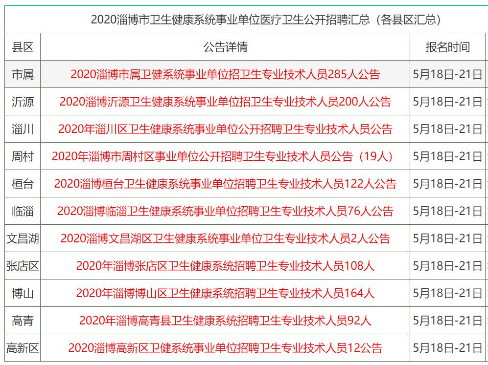 香港资料大全正版资料2024年免费,快速解答计划设计_免费版92.725