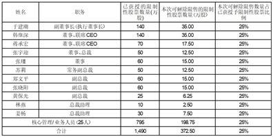 2024新奥开码结果,精细化策略定义探讨_复刻款96.564