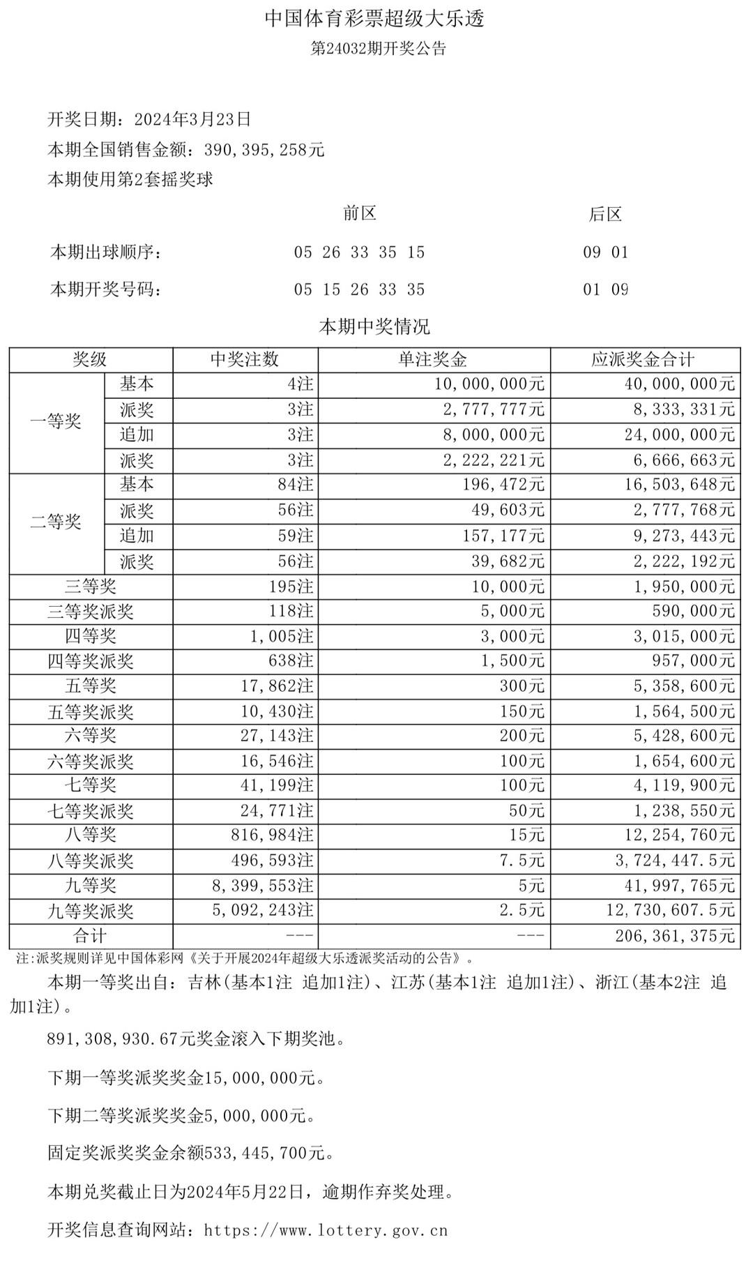 绽开的血滴 第16页