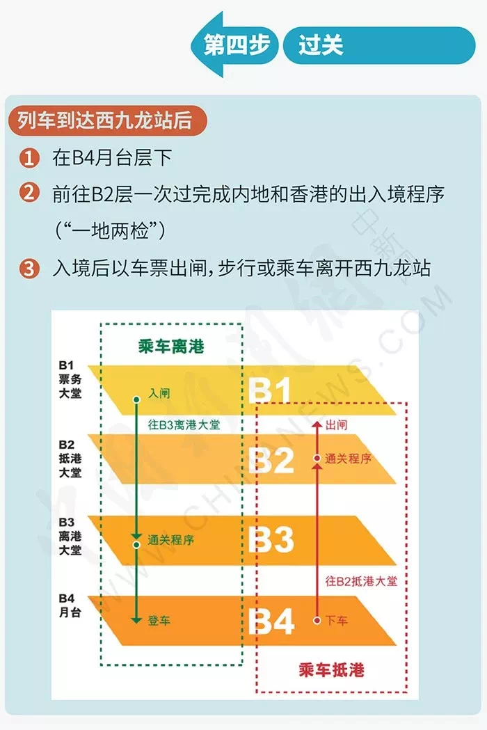 4777777最快香港开码,实地验证数据分析_标准版99.558