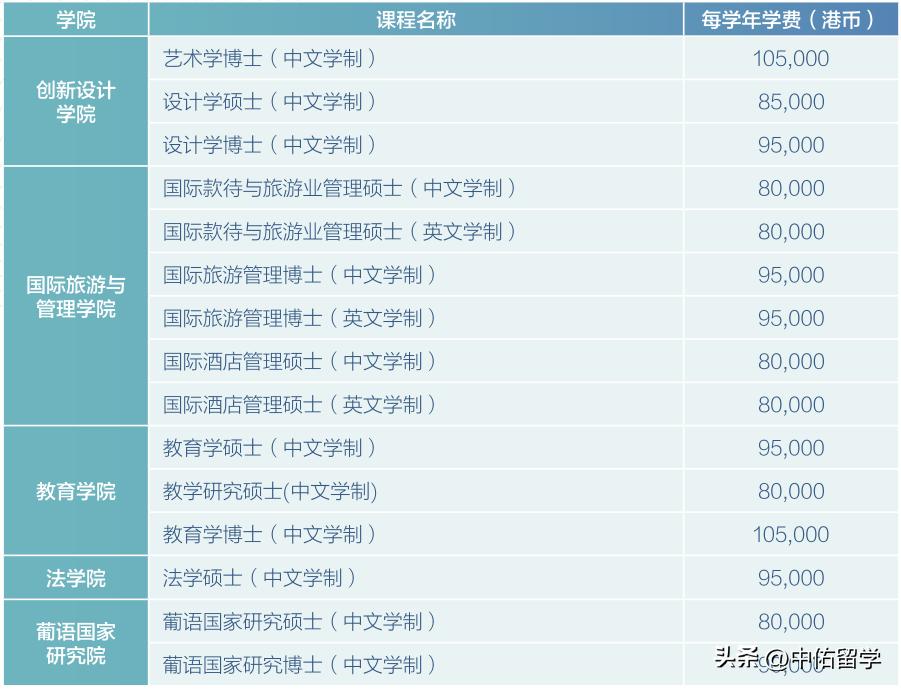 2024新澳门正版免费资本车,高效策略设计解析_iShop92.872