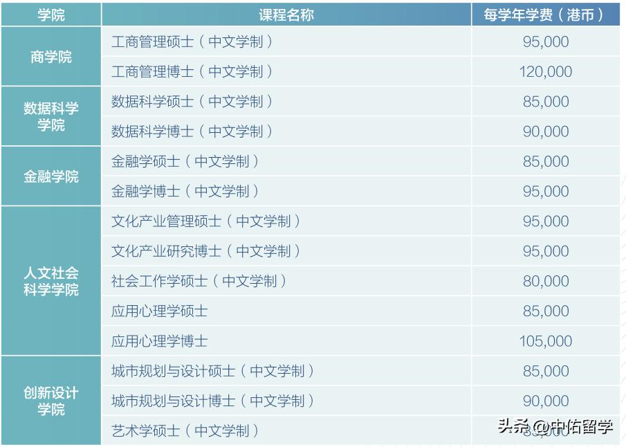 2024新澳门天天开好彩大全正版,互动性执行策略评估_Advance69.598