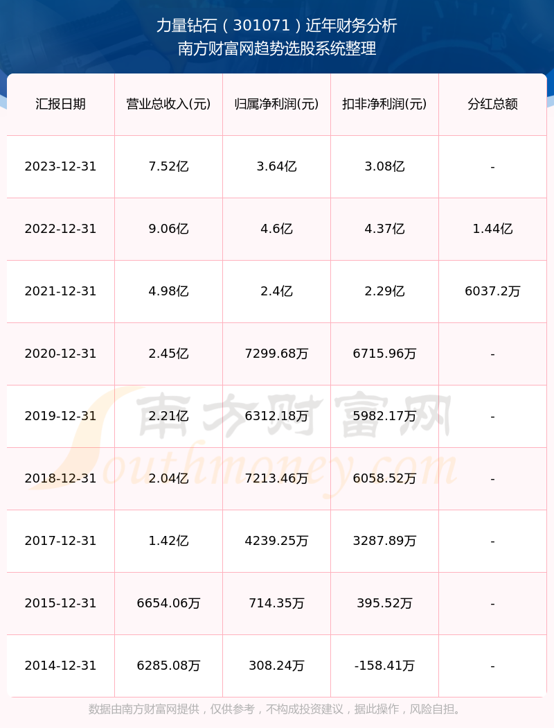 2024年澳门历史记录,广泛的关注解释落实热议_U79.468