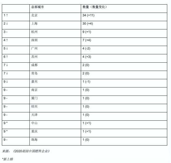 新澳门一码一码100准确,深层设计解析策略_HDR15.890