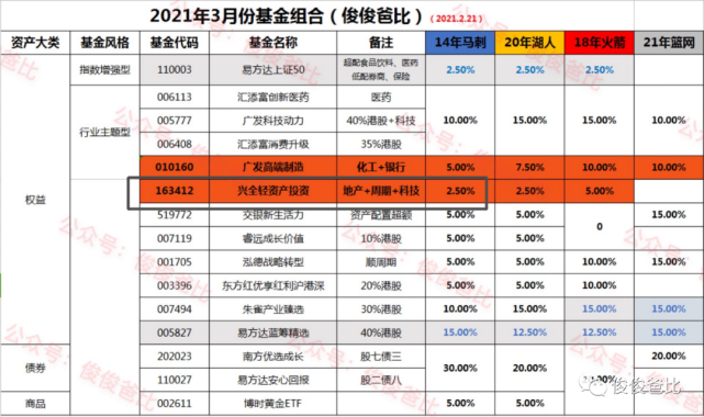 新澳今晚开奖结果查询表34期,深入分析定义策略_Z10.828