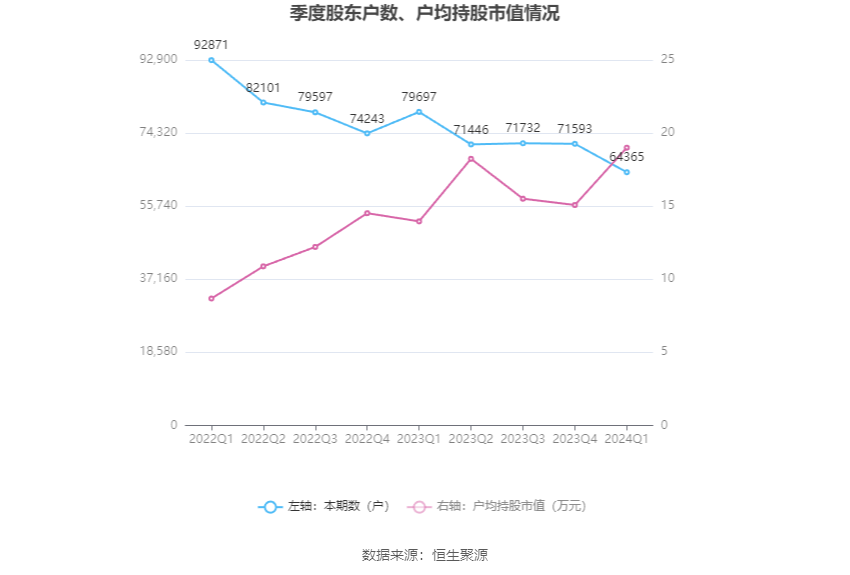 澳门六和彩资料查询2024年免费查询01-32期,科学研究解析说明_限定版95.749