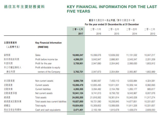 新澳利澳门开奖历史结果,收益说明解析_经典版89.269